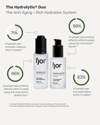 The Face Routine
