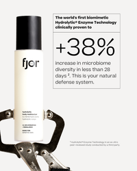 The Hydrolytic® Body