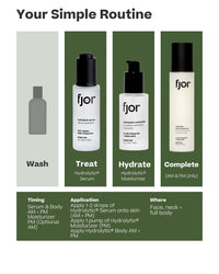 The Hydrolytic® Trio
