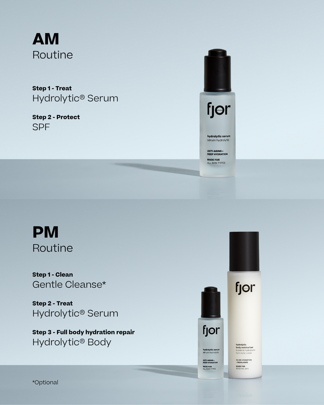 The Serum + Body Routine