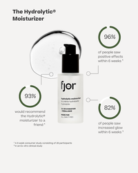 The Hydrolytic® Moisturizer