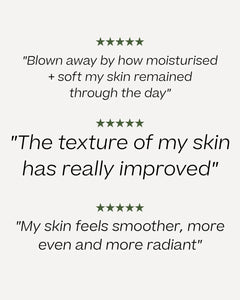 Three customer review quotes with five-star ratings on a light gray background. The quotes mention improved moisturization, skin texture, and overall skin radiance.