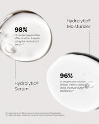The Face Routine